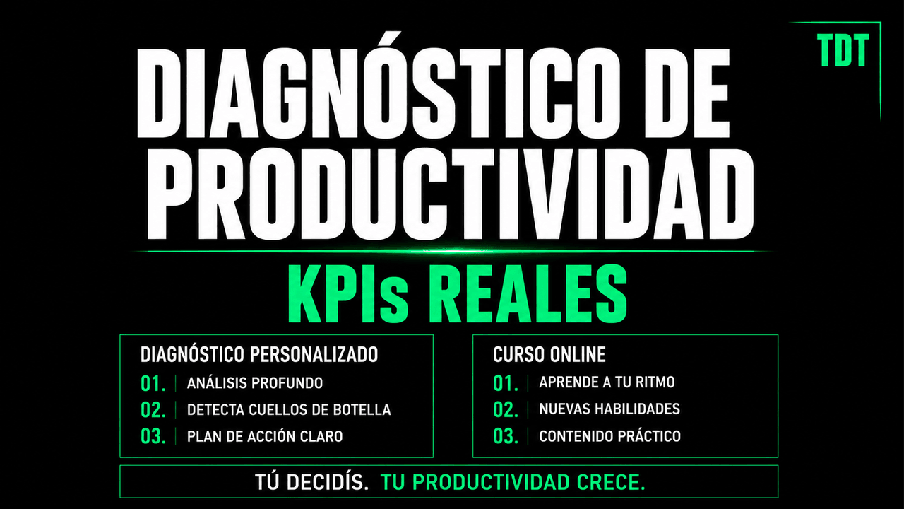 Diagnóstico de productividad: guía práctica con KPIs reales