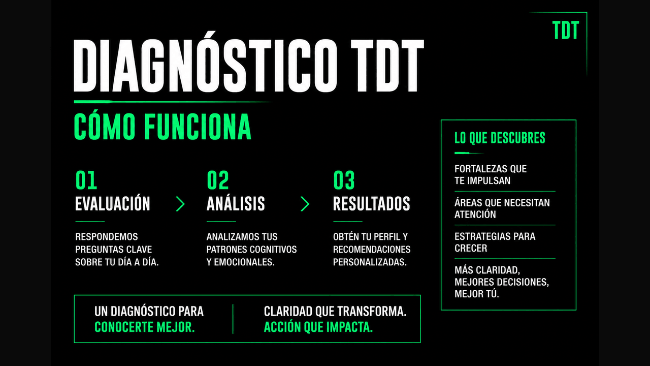 Diagnóstico TDT: cómo funciona y qué revelan tus resultados
